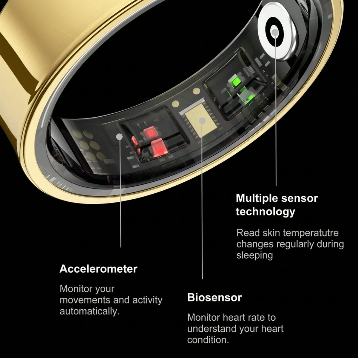 Rem Ring inner sensors
