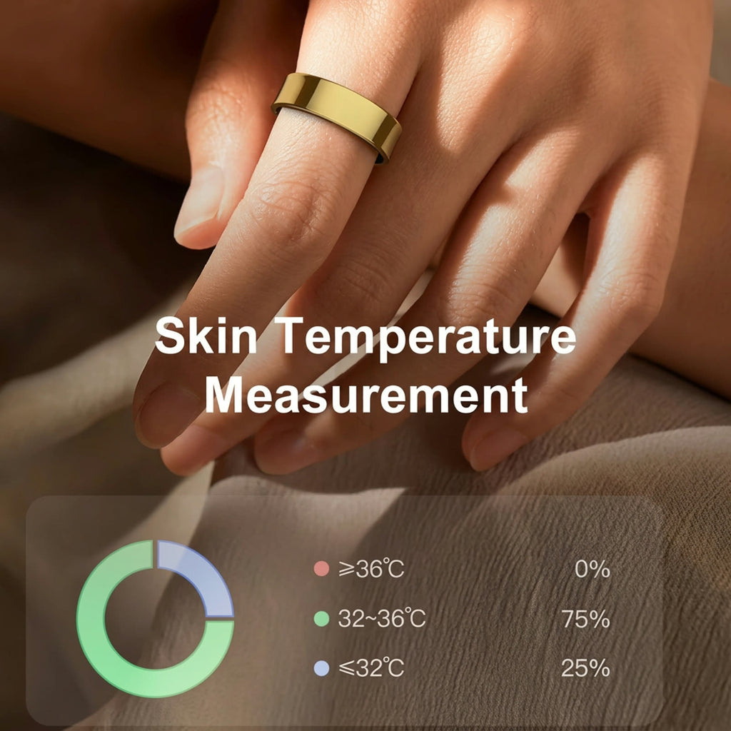 Skin temperature tracking in the Rem Ring app